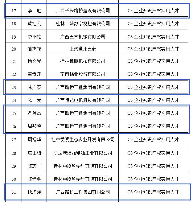 AG真人国际(中国) - 官方网站