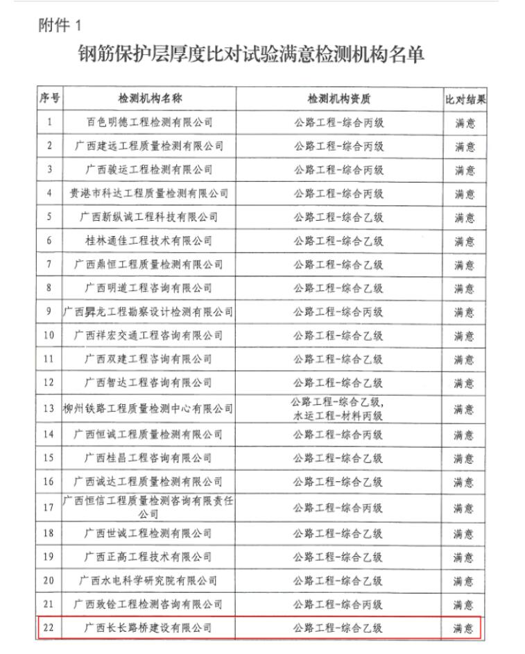 AG真人国际(中国) - 官方网站