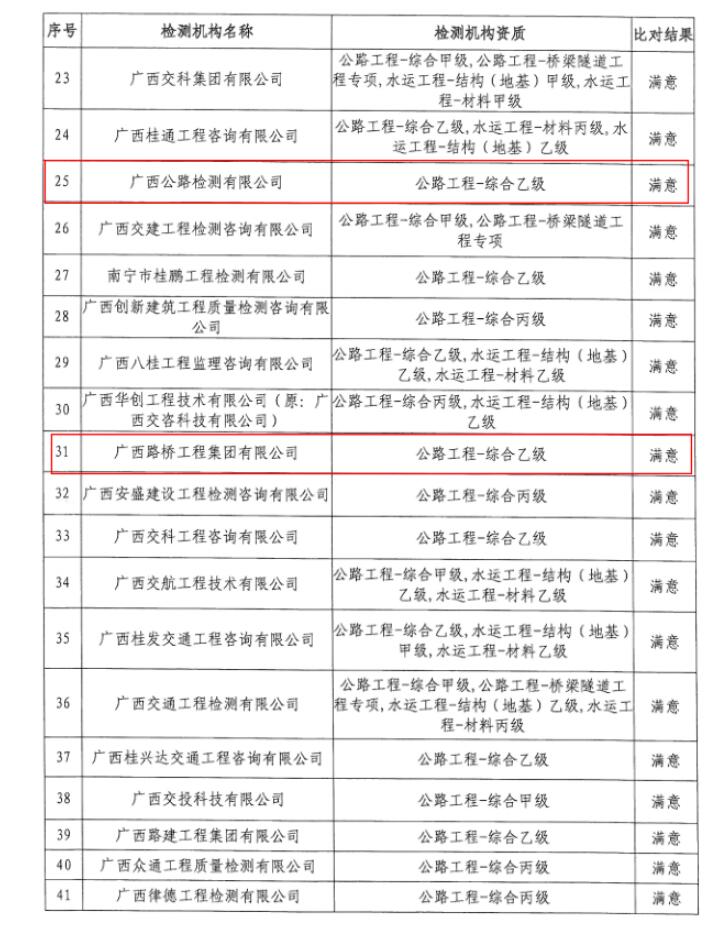 AG真人国际(中国) - 官方网站