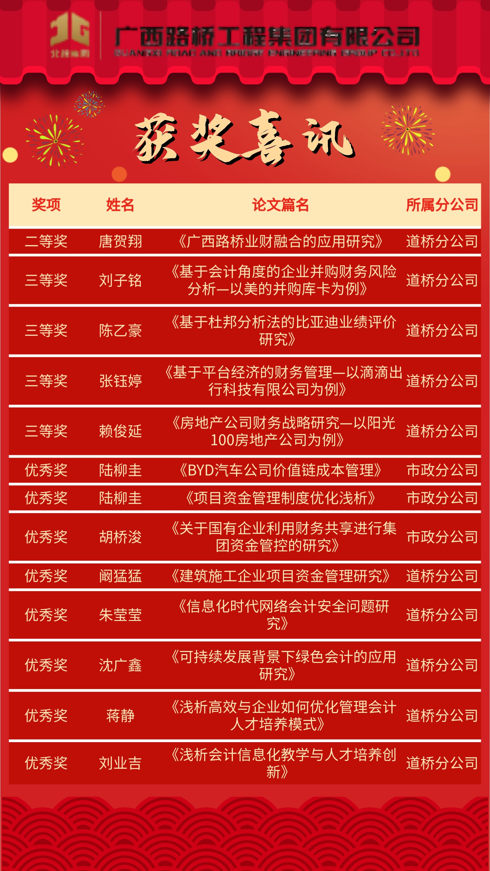 AG真人国际(中国) - 官方网站
