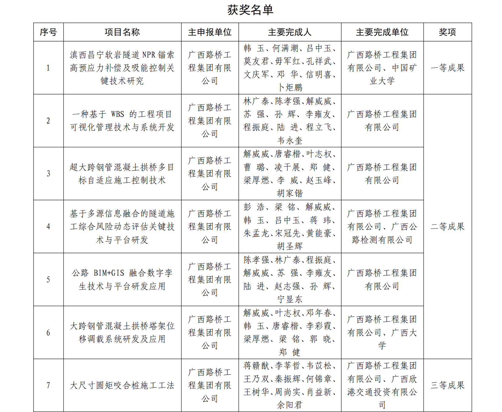 AG真人国际(中国) - 官方网站