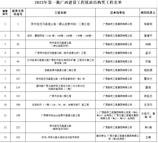 AG真人国际(中国) - 官方网站