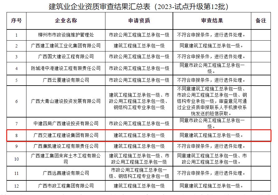 AG真人国际(中国) - 官方网站