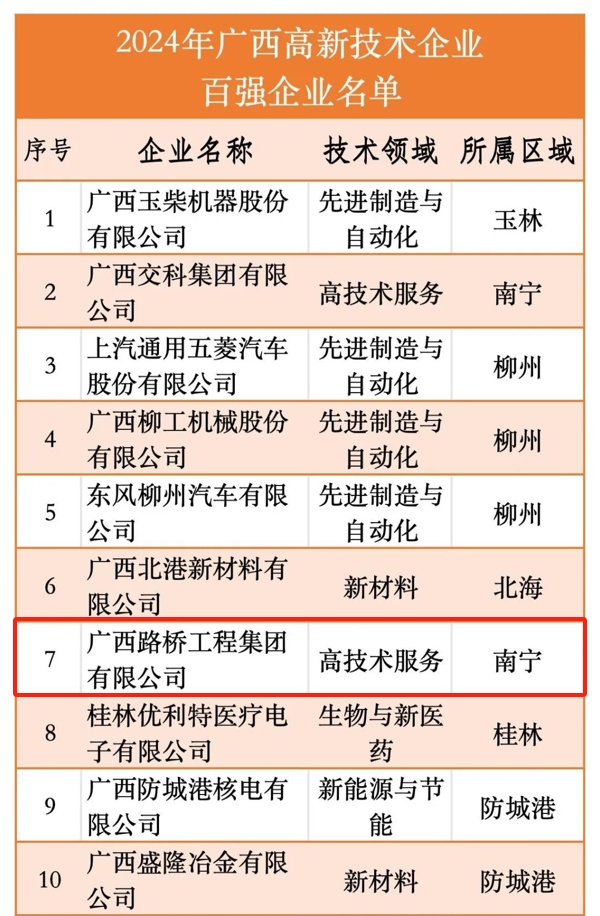 AG真人国际(中国) - 官方网站